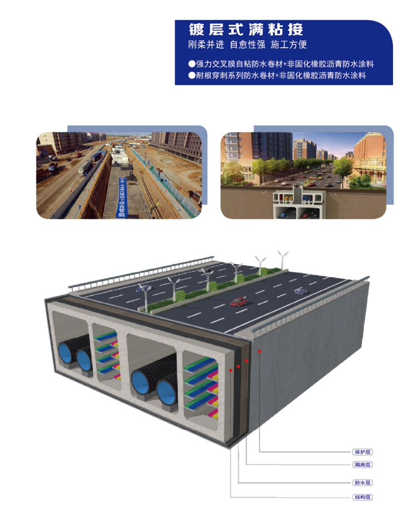 城市管廊防水系統解決方案(圖2)